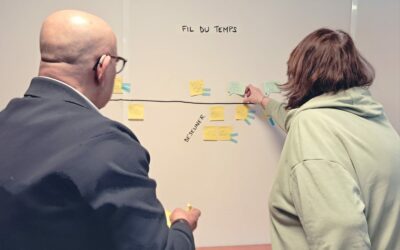 Un intranet conçu par ceux qui l&rsquo;utilisent, pour ceux qui l&rsquo;utilisent